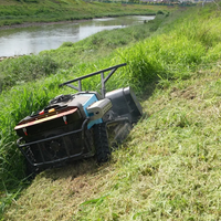 Forge Max – Engenharia Bruta para Performance Incontestável em Campo