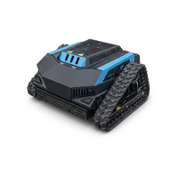 Grannox Titan – Força Bruta e Controle Absoluto em Qualquer Terreno