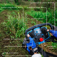 Forge Max – Engenharia Bruta para Performance Incontestável em Campo